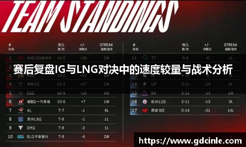 赛后复盘IG与LNG对决中的速度较量与战术分析
